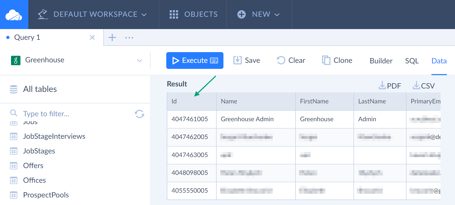 Greenhouse Users' data